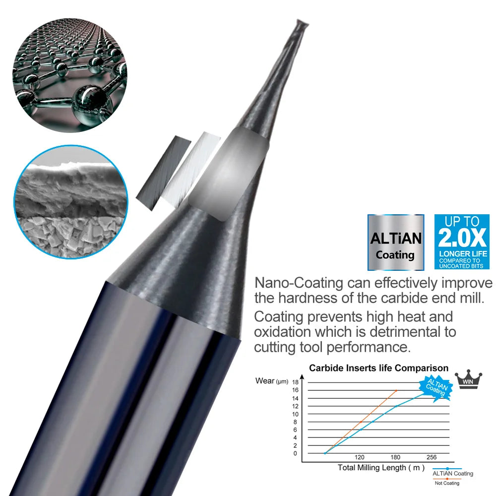 Micro Milling Cutter (Flat End Mill) 0.2-0.9mm