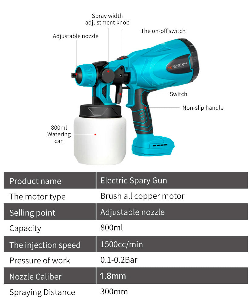 Innocraftsman™ High-pressure Cordless Paint Sprayer